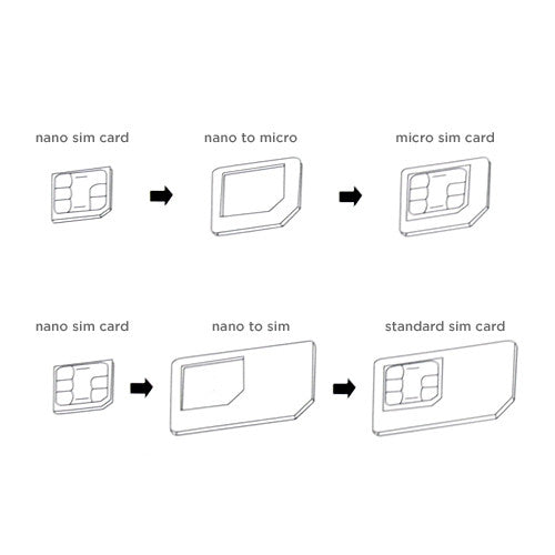 Nano to Micro/Standard SIM Card Adapter with Eject Pin White