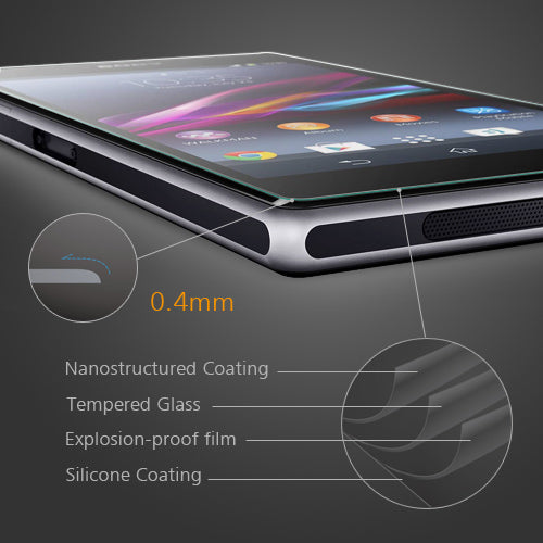 Premium Tempered Glass Screen Protector Film for Sony Xperia Z1