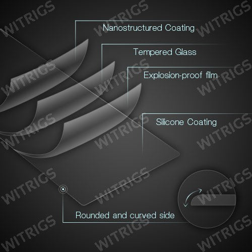 Premium Tempered Glass Screen Protector for Sony Xperia Z1 Compact