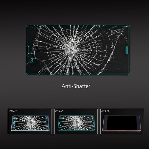 Tempered Glass Screen Protector for Sony Xperia Z3 ComPact