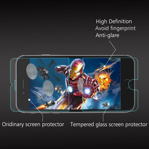 Nillkin Tempered Glass Screen Protector for iPhone 6 Plus