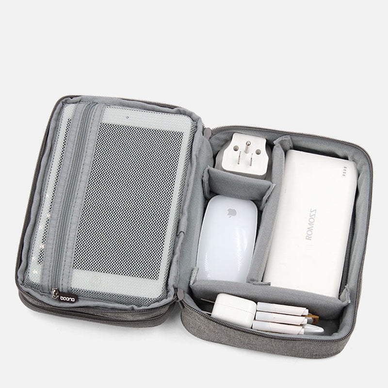 Sancore Portable Storage Bag Large Capacity(Standard-Grey)