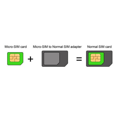 Micro to Standard SIM Card Adapter Black