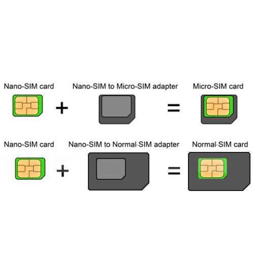 Nano to Micro/Standard SIM Card Adapter with Eject Pin White
