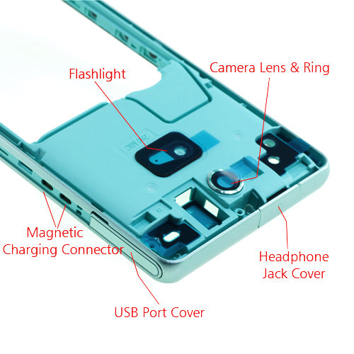 OEM Middle Housing for Sony Xperia ZR Mint