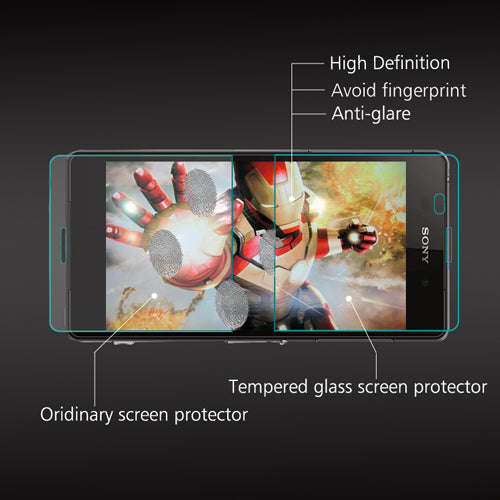 Tempered Glass Screen Protector for Sony Xperia Z3 ComPact